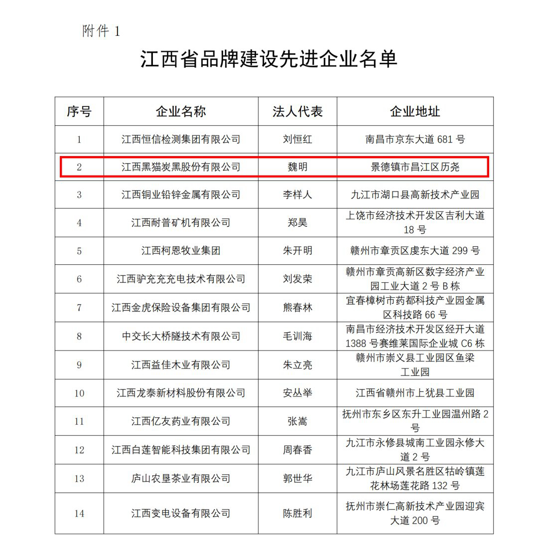 先进企业名单.jpg